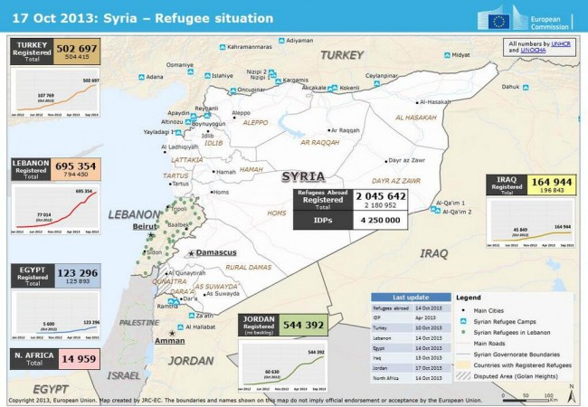 CrisisRefugeesSyria@E131017