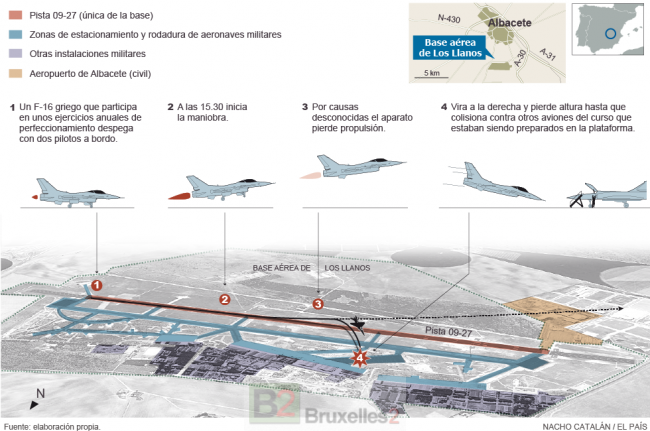 Diagram of the accident (ElPais)